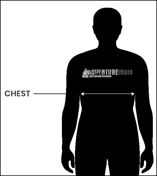 How to measure chart