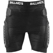 Ballards Vented Protection Under Shorts