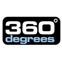 360 Degrees